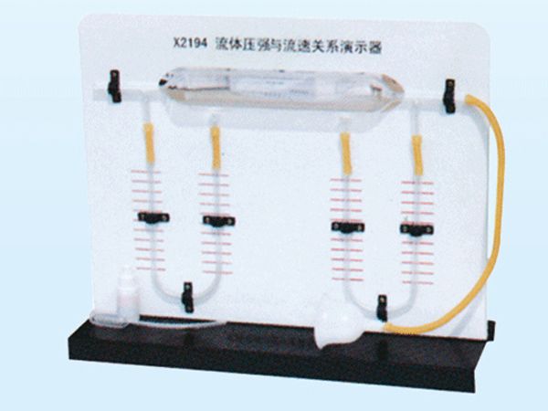 流體流速與壓強(qiáng)關(guān)系演示器