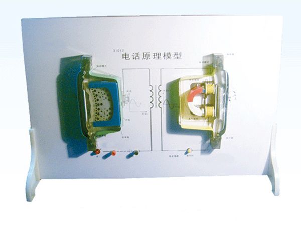 電話原理模型